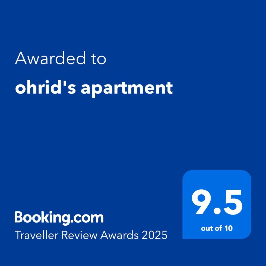 Ohrid's